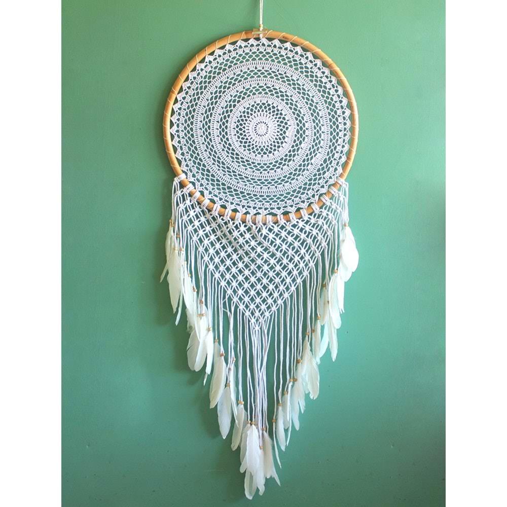 Ruya Kapani Dus Kapani