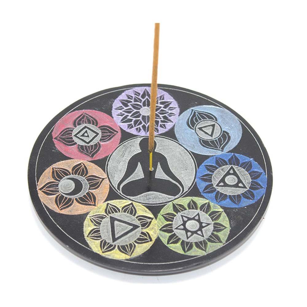 7 Cakra ( Chakra ) Tasarimi Tutsuluk